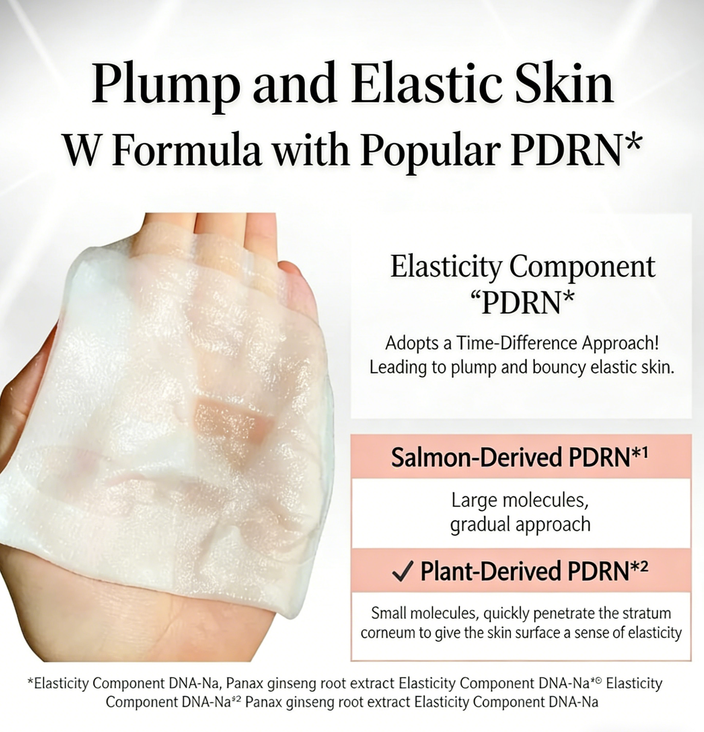 LuLuLun Hydra-PD PDRN Anti-Aging Face Mask – Firming & Hydrating Sheet Mask (28 Sheets)