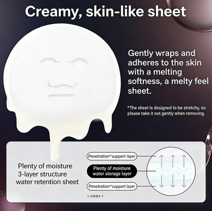 LuLuLun Hydra-PD PDRN Anti-Aging Face Mask – Firming & Hydrating Sheet Mask (28 Sheets)