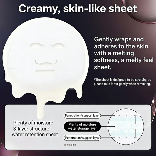 LuLuLun Hydra-PD PDRN Anti-Aging Face Mask – Firming & Hydrating Sheet Mask (28 Sheets)